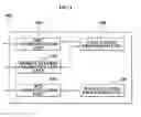 Fig. 05 - Method and system of processing an incoming call failure