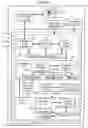 Fig. 07 - Method and system for simulation and management of the resources of a mobile telephone network