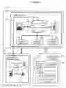 Fig. 09 - Method and system for simulation and management of the resources of a mobile telephone network