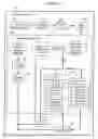 Fig. 10 - Method and system for simulation and management of the resources of a mobile telephone network