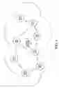 Fig. 02 - Systems and methods for three dimensional antenna selection and power control in an ad-hoc wireless network