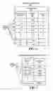 Fig. 07 - Systems and methods for three dimensional antenna selection and power control in an ad-hoc wireless network