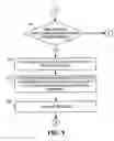 Fig. 09 - Systems and methods for three dimensional antenna selection and power control in an ad-hoc wireless network