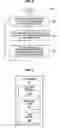 Fig. 03 - Location-based services in wireless networks