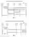 Fig. 08 - Method and apparatus for supporting location services with roaming