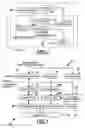 Fig. 03 - Method and apparatus for conveying regions for controlling a mobile device based upon location