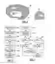 Fig. 04 - Method and apparatus for controlling a mobile device beyond an area of interest boundary