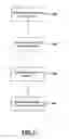 Fig. 09 - Method and apparatus for controlling a mobile device beyond an area of interest boundary