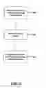 Fig. 10 - Method and apparatus for controlling a mobile device beyond an area of interest boundary