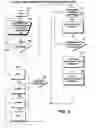 Fig. 05 - Communication system with a request by a single node made over one of two separate timeslots