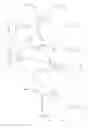 Fig. 02 - Dual event slotted paging
