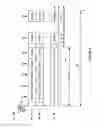 Fig. 05 - Methods and apparatus of implementing and/or using a dedicated control channel