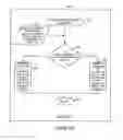 Fig. 34 - Methods and apparatus of implementing and/or using a dedicated control channel