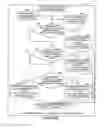 Fig. 37 - Methods and apparatus of implementing and/or using a dedicated control channel