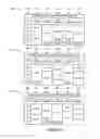 Fig. 41 - Methods and apparatus of implementing and/or using a dedicated control channel