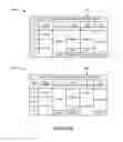 Fig. 43 - Methods and apparatus of implementing and/or using a dedicated control channel