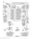 Fig. 45 - Methods and apparatus of implementing and/or using a dedicated control channel