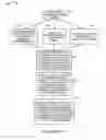 Fig. 49 - Methods and apparatus of implementing and/or using a dedicated control channel