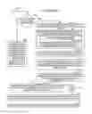 Fig. 55 - Methods and apparatus of implementing and/or using a dedicated control channel