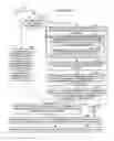 Fig. 56 - Methods and apparatus of implementing and/or using a dedicated control channel