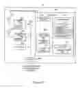 Fig. 03 - Methods and apparatus for flexible reporting of control information