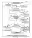 Fig. 37 - Methods and apparatus for flexible reporting of control information