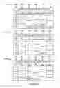 Fig. 41 - Methods and apparatus for flexible reporting of control information