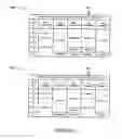 Fig. 43 - Methods and apparatus for flexible reporting of control information