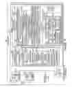 Fig. 53 - Methods and apparatus for flexible reporting of control information