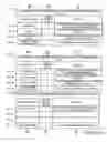 Fig. 65 - Methods and apparatus for flexible reporting of control information
