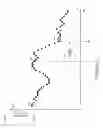 Fig. 67 - Methods and apparatus for flexible reporting of control information