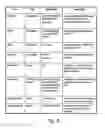 Fig. 07 - Method for dynamically selecting a channel in a wireless local area network