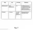 Fig. 08 - Method for dynamically selecting a channel in a wireless local area network