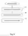 Fig. 10 - Method for dynamically selecting a channel in a wireless local area network
