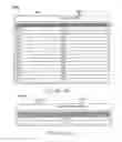 Fig. 28 - Methods and apparatus for communicating and/or using transmission power information