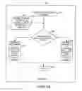 Fig. 34 - Methods and apparatus for communicating and/or using transmission power information