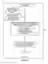 Fig. 35 - Methods and apparatus for communicating and/or using transmission power information