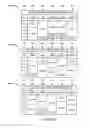 Fig. 41 - Methods and apparatus for communicating and/or using transmission power information