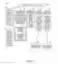 Fig. 47 - Methods and apparatus for communicating and/or using transmission power information