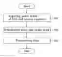 Fig. 01 - Determining an inter-slot power level