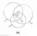Fig. 02 - Automatically establishing location groups