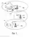 Fig. 02 - Arrangement comprising communication means that can be activated