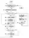 Fig. 01 - POWER-SAVE SYSTEM AND METHOD