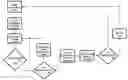 Fig. 01 - Novel design for a wireless network device