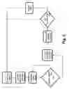 Fig. 03 - Novel design for a wireless network device