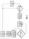 Fig. 04 - Novel design for a wireless network device