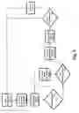 Fig. 05 - Novel design for a wireless network device