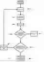 Fig. 05 - Method, system, and device to allow a person a commercial spaceflight