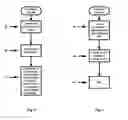 Fig. 06 - Method, system, and device to allow a person a commercial spaceflight