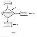 Fig. 08 - Method, system, and device to allow a person a commercial spaceflight